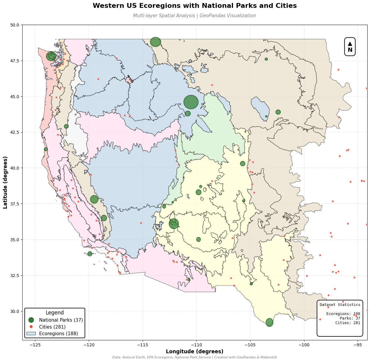 geopandas output of the western us ecoregions
